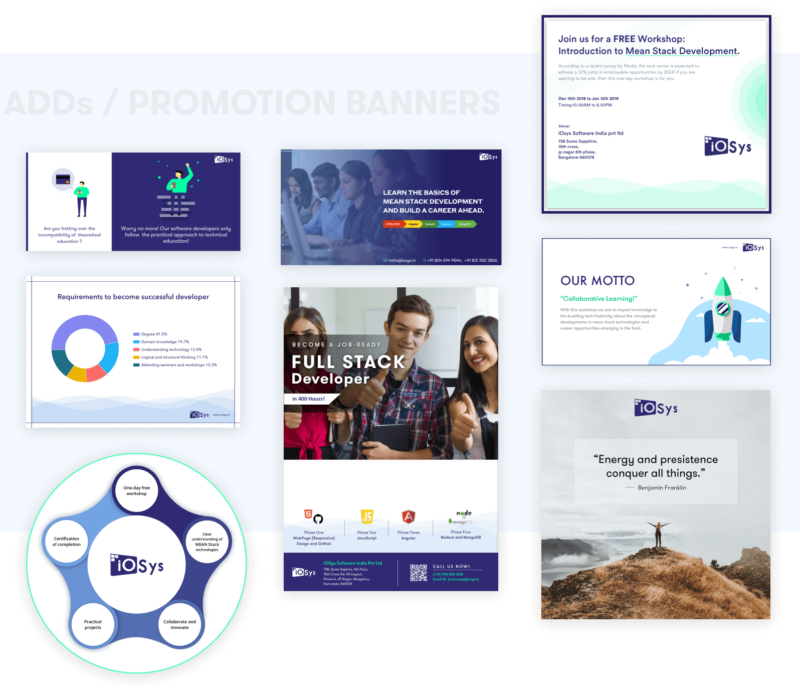 Banners - iOSys Design and development by wowdesign