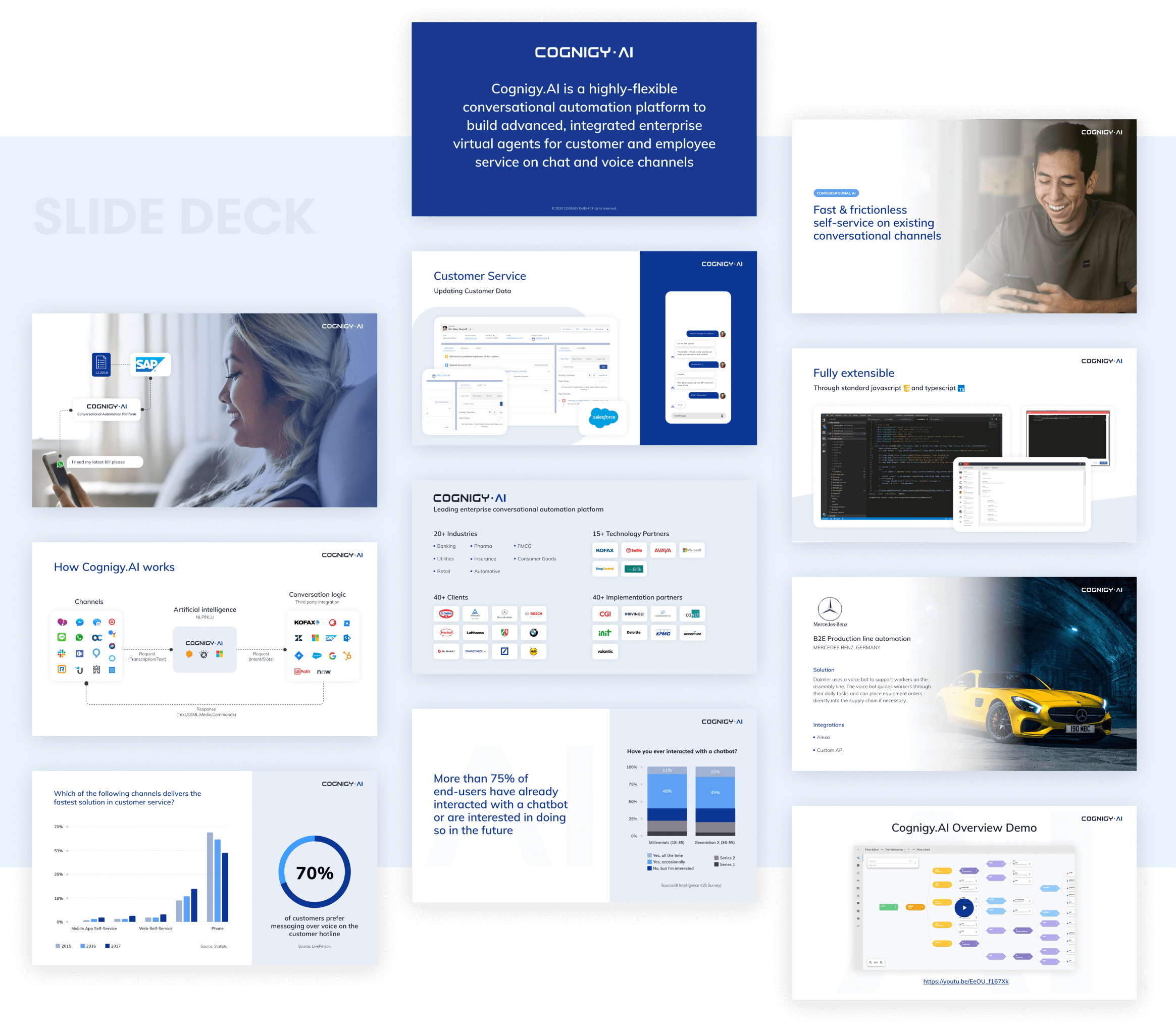 Slide Deck - Cognigy | Website Design and Development by wowdesign