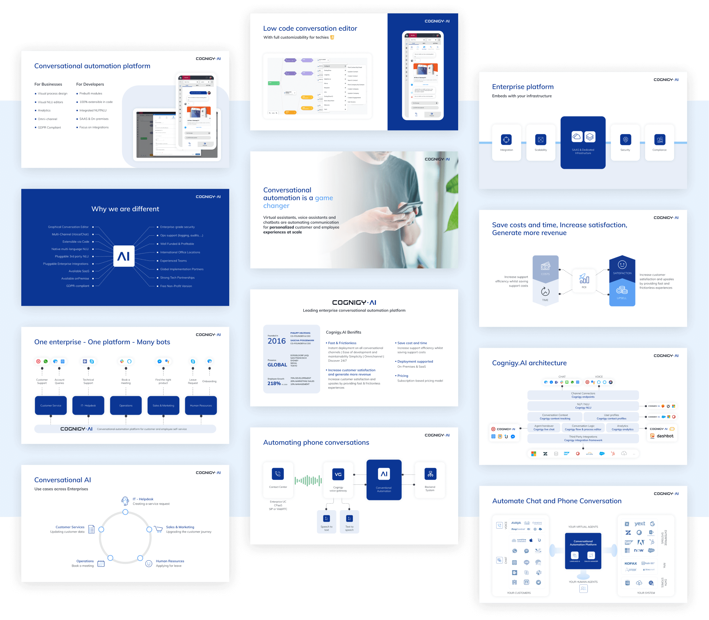 Slide Deck - Cognigy | Website Design and Development by wowdesign