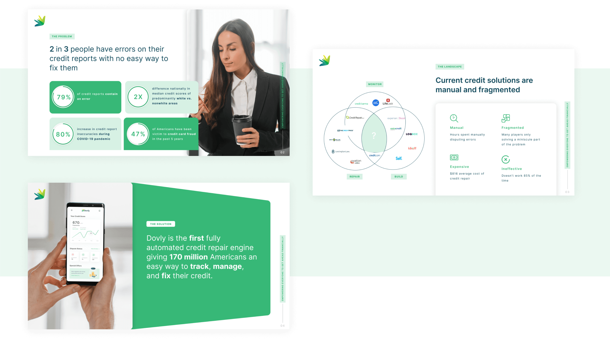 Slide Deck - Dovly 